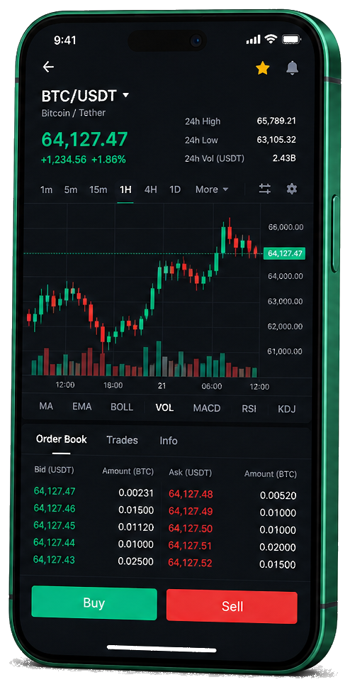 Fénix Kapitava mobilní aplikace pro obchodování — živý graf BTC/USDT, knihy objednávek a rozhraní pro nákup/prodej